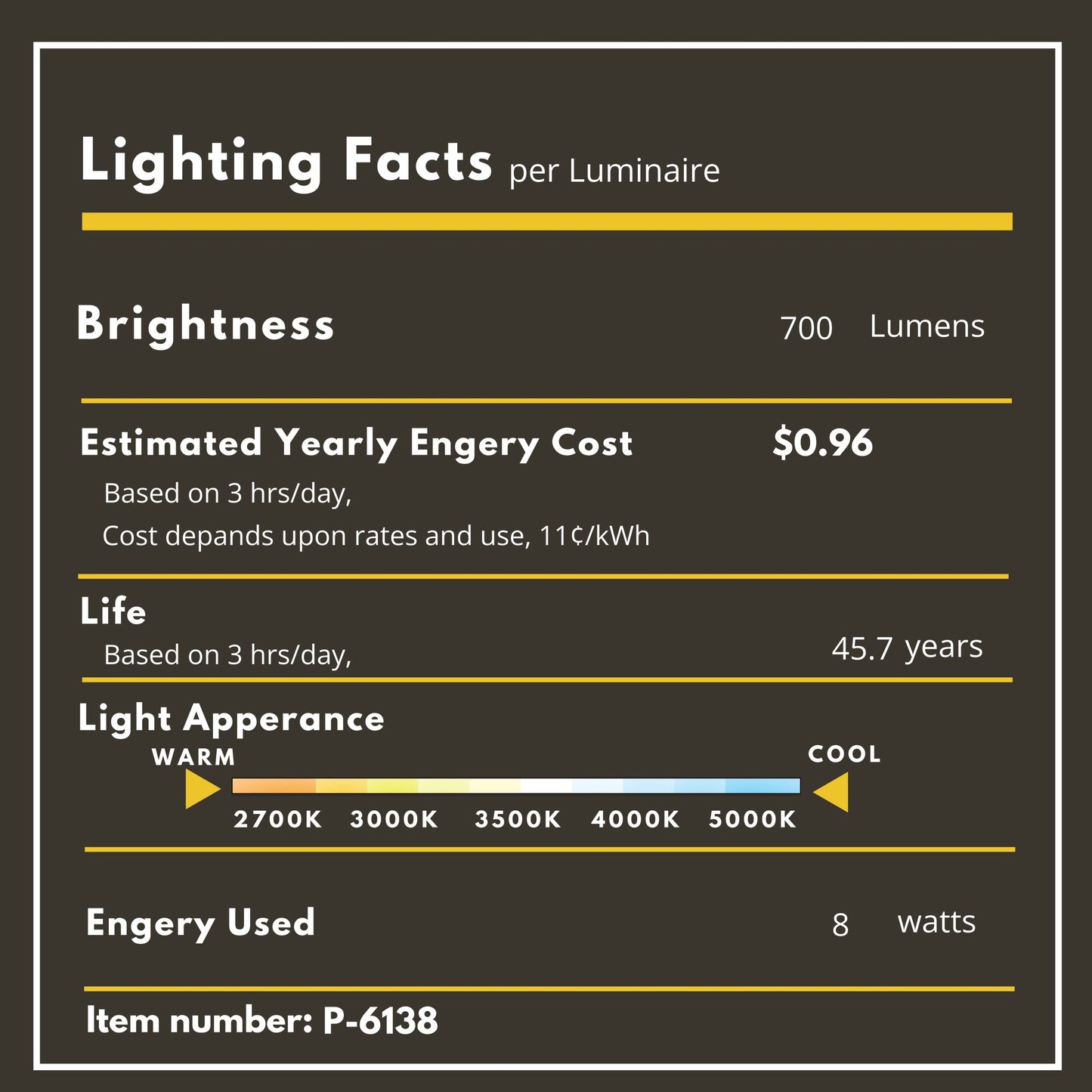 P-6138 2 Inch Engine 8W 700 Lumens 5CCT Recessed Light