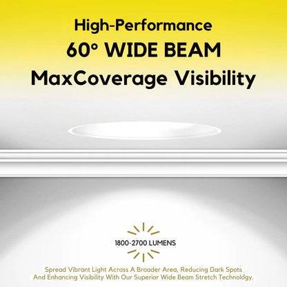 P-7156 3.5 Inch Millwork Trimless Round Brushed Brass HO 18-30W, 1700-2700 Lumens 5CCT Recessed Light