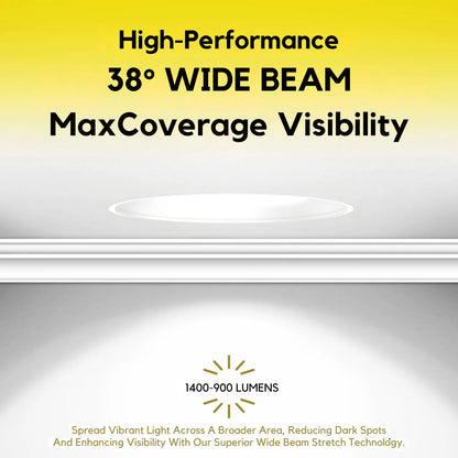 P-7175 3.5 Inch Baffle Round White 15-9W, 1400-900 Lumens 5CCT Recessed Light