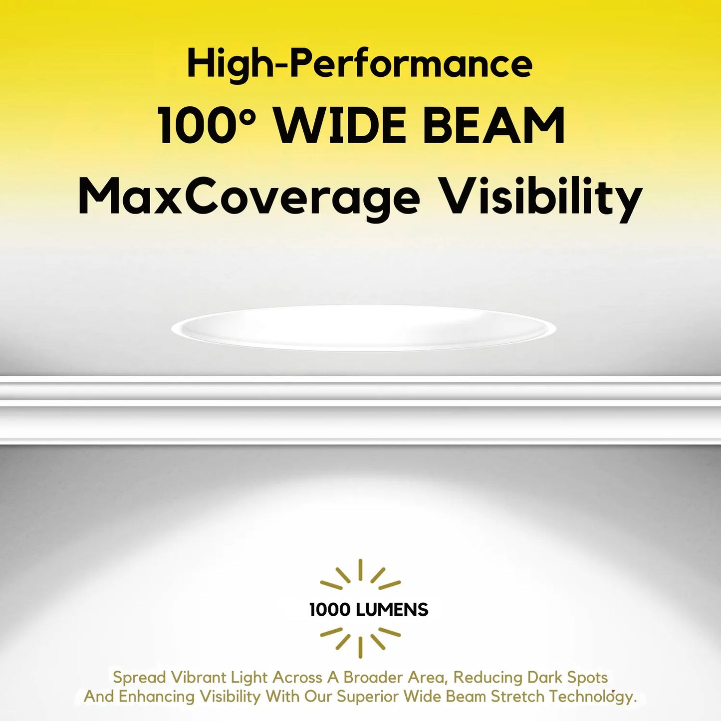 P-5145 4 Inch Square White 12W 1000 Lumens 5CCT Slim Ultra-Thin light