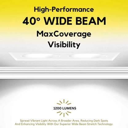 P-7368 1.5 Inch Trimless 2 Head Round White 14W, 1200 Lumens, 5CCT Recessed Light