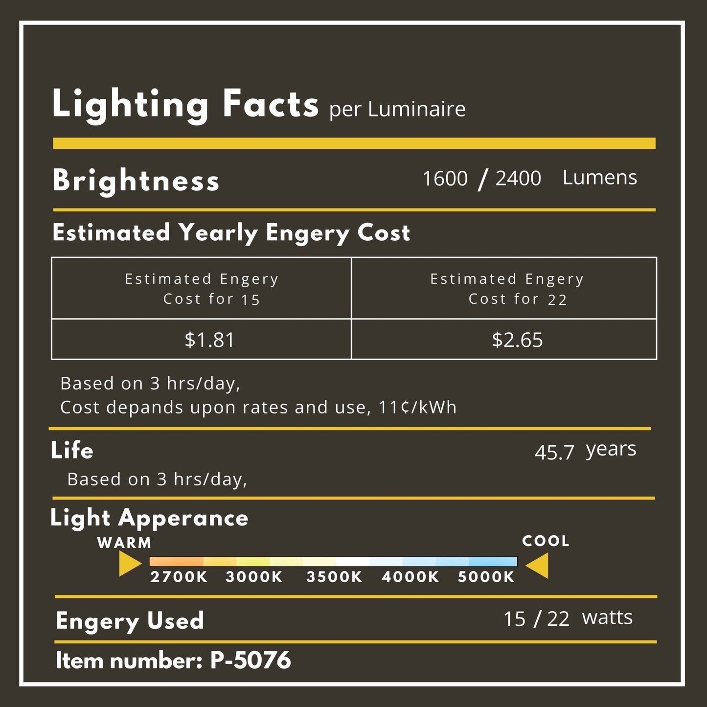 P-5076 4 Inch 15/22W,1600/2400 Lumens 5CCT Light Engine