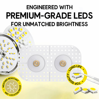 P-7368 1.5 Inch Trimless 2 Head Round White 14W, 1200 Lumens, 5CCT Recessed Light