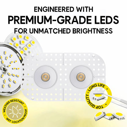 P-7377 1.5 Inch Trimless 2 Head Round White HO, 30W, 2200 Lumens, 5CCT Recessed Light