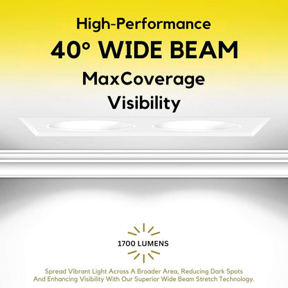 P-7418 3 inch Trimless 2 Head Square White 18W, 1700 Lumens, 5CCT Recessed Light