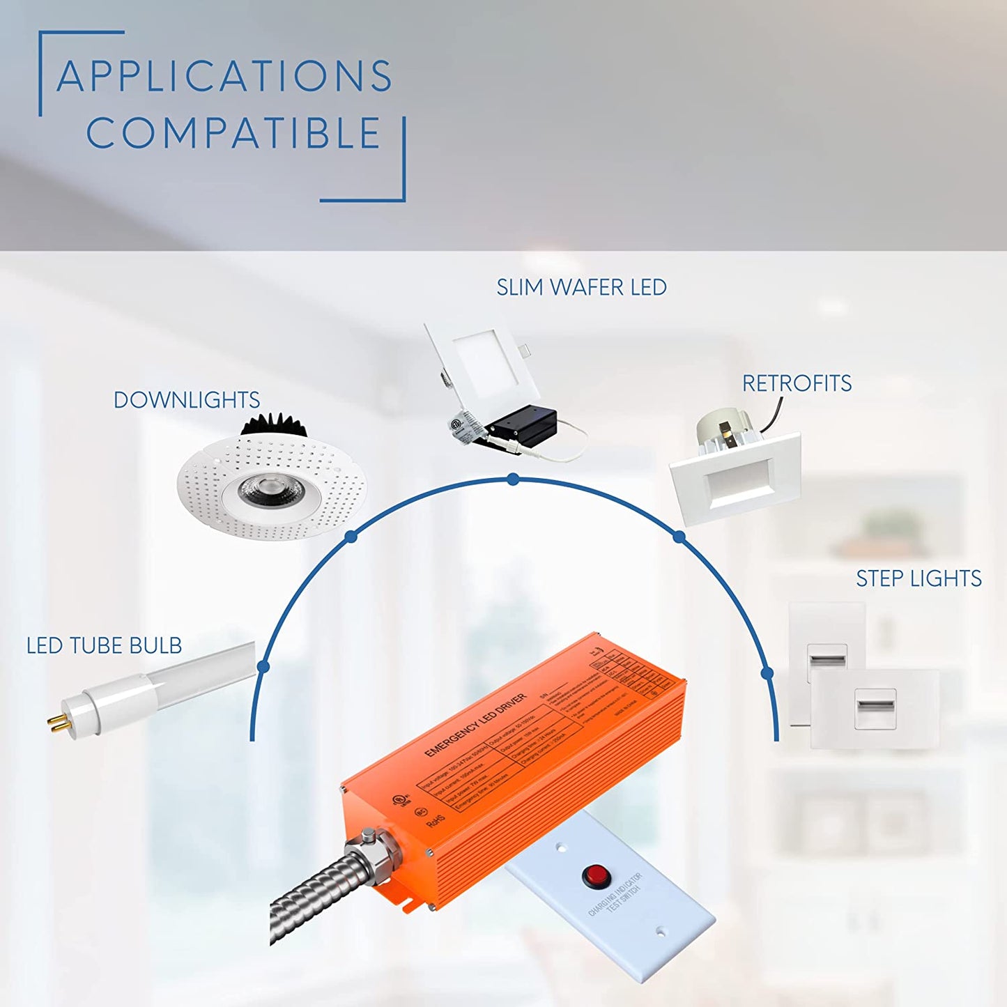 P-5263 Emergency LED Driver 30W for Isolated & Non-Isolated Drivers, 120/277v Dimmable