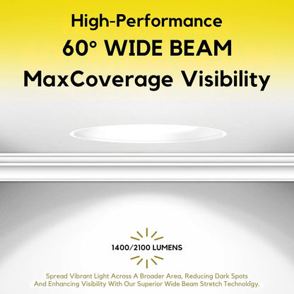 P-7502 3 inch Trimless Round Wall-Wash White HO, 15/20W, 1400/2100 Lumens, 5CCT Recessed Light