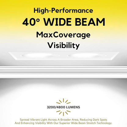 P-7461 4 inch Trimless 2 Head Square White, 30/44W, 3200/4800 Lumens, 5CCT Recessed Light