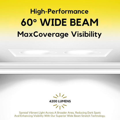 P-7431 3 inch Trimless 2 Head Round White HO, 48W, 4200 Lumens, Non-IC, 5CCT Recessed Light