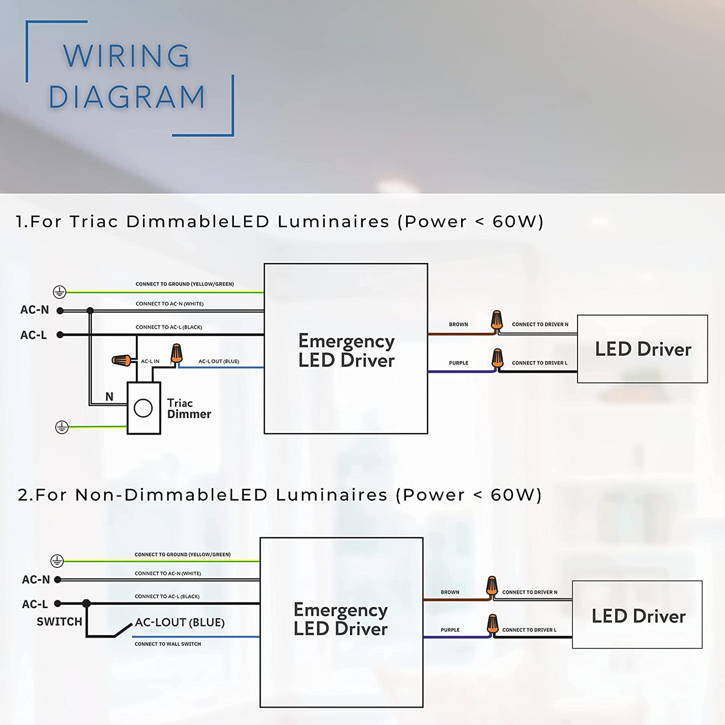 P-5264 Emergency LED Driver for Recessed Light Kits, 60W for Isolated & Non Isolated