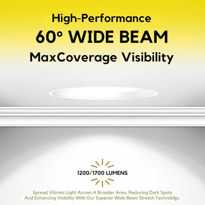 P-7408 2 inch Trimless Single Head Square White HO, 14/20W, 1200/1700 Lumens, 5CCT Recessed Light