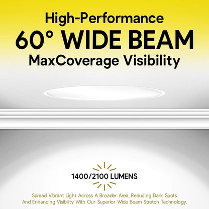 P-7480 3 inch Baffle Round White HO, 15/20W, 1400/2100 Lumens, 5CCT Recessed Light