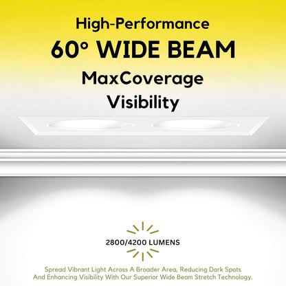 P-7427 3 inch Trimless 2 Head Square White HO, 30/40W, 2800/4200 Lumens, 5CCT Recessed Light