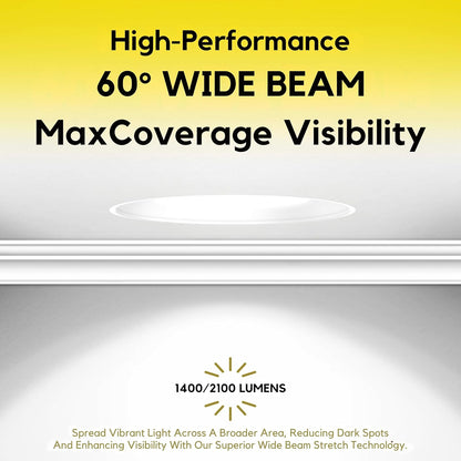 P-7491 3 inch Round Black Shallow Trim HO, 15/20W, 1400/2100 Lumens, 5CCT Recessed Light