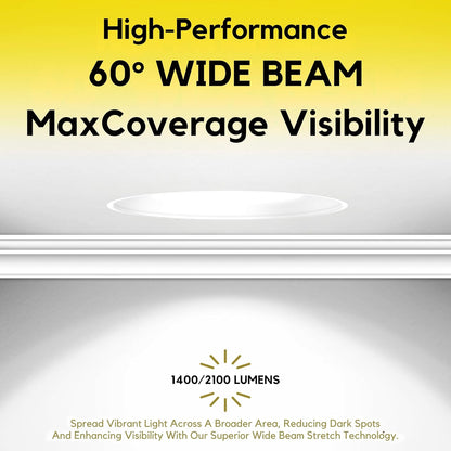 P-7503 3 inch Trimless Round Wall-Wash Black HO, 15/20W, 1400/2100 Lumens, 5CCT Recessed Light
