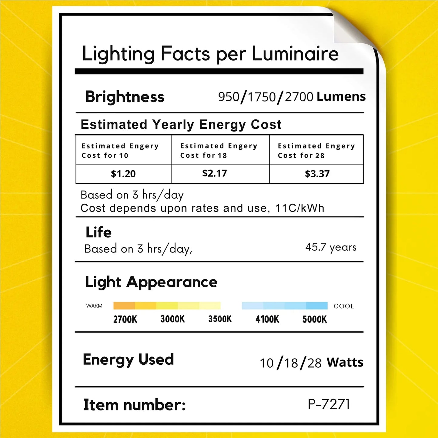 P-7271 6 Inch Square Black Finish 10/18/28W, 950/1750/2700 Lumens, 5CCT Slim Light