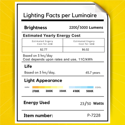 P-7228 5 Inch Light Engine 23-50W, 2200-5000 Lumens, 5CCT Recessed Light