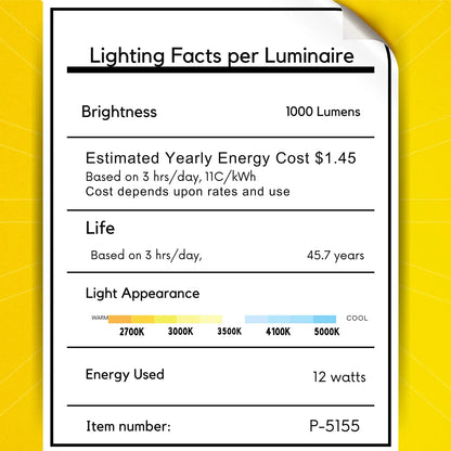 P-5155 4 Inch Square Black 12W 1000 Lumens 5CCT Slim Ultra-Thin light