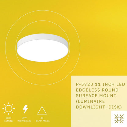 P-5720 11 InchEdgeless Round White 20W 2000 Lumen 5CCT Surface Mount Disk Light