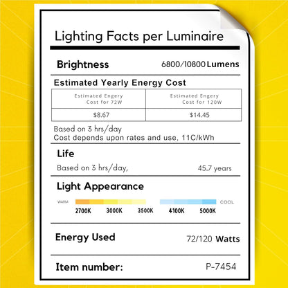 P-7454 3.5 inch Trimless 4 Head Square White HO, 72/120W, 6800/10800 Lumens, 5CCT Recessed Light