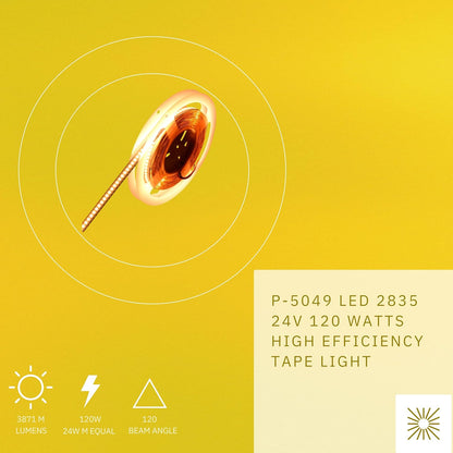 P-5049 2835 LED 120W 3871M Lumens Soft White 2700k Tape Light